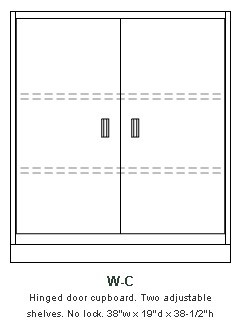 Double-width banking cabinet W-C