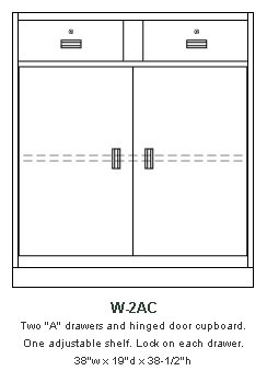 Double-width banking cabinet W-2AC