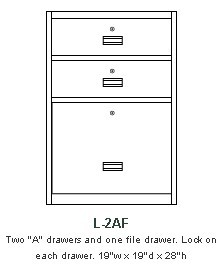 Sitting-Height Bank Cabinet L-2AF