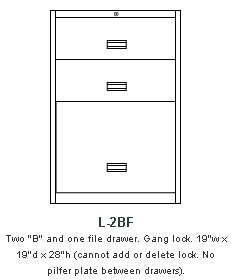 Sitting-Height Teller Pedestal # US1061TP