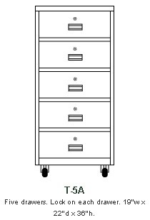 Mobile version teller stand with 5 locking drawers T-5A