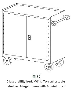Double-wide version, closed utility, 2 adjustable shelves, hinged door, 3 pt. lock M-C