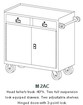 Double-wide version head teller's truck w/ lock-equipped drawers and adjustable shelves M-2AC