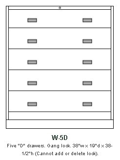 Signature Card File Version W-5D