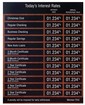 Magnetic Rate Board 22 x 28