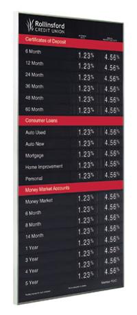 Bank rate boards in beautiful wood finishes