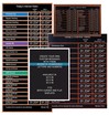 Bank Displays, Rate and Letter Boards