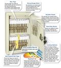 80 Key Capacity Uni-Tag Key Cabinet - Image 1