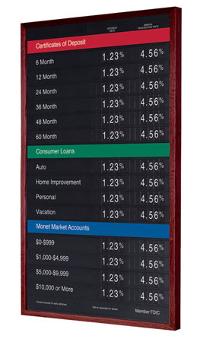 Magnetic Bank Rate Board 22 x 48