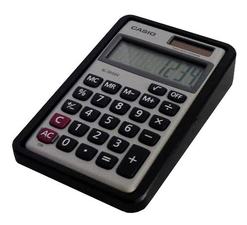 Countertop Calculator
