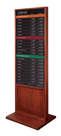 Floor Frame for 2-Sided Display of Graphics or Rate Boards 