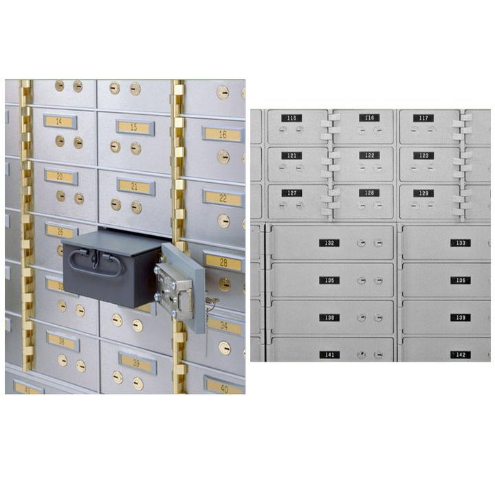 Fraud & Security, Safe Deposit Boxes